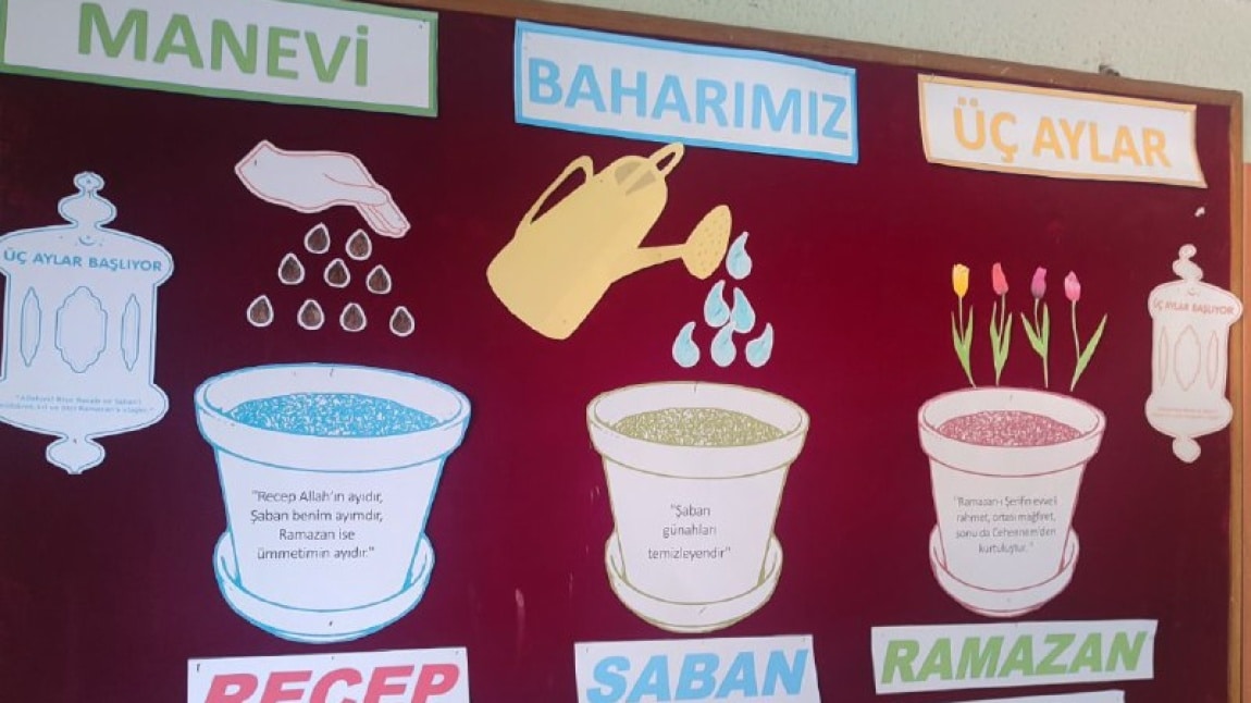 MANEVİ BAHARIMIZ ÜÇ AYLAR PANOMUZ HAZIR